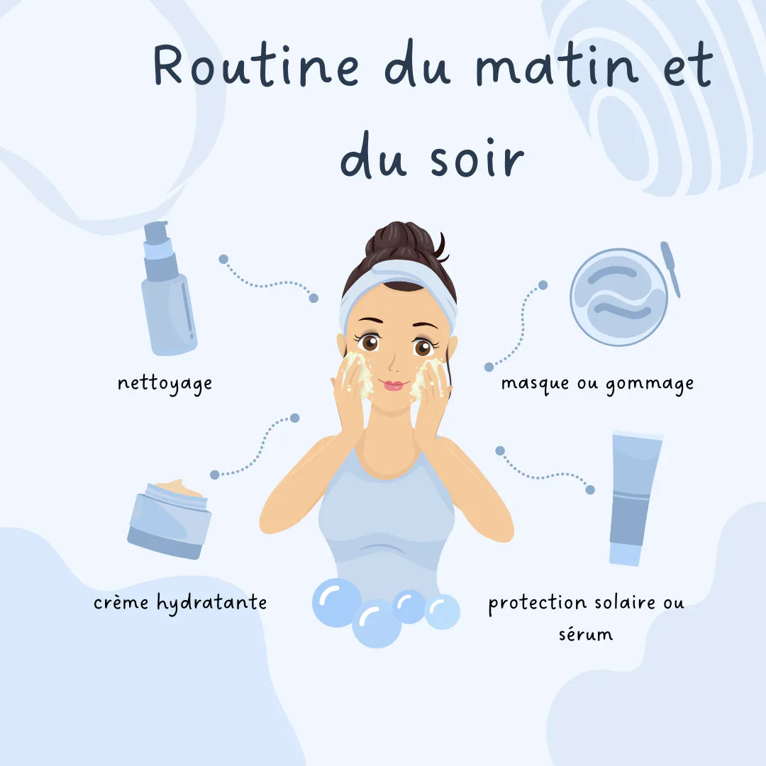 🌙☀️ Skincare coréen : routine du matin vs routine du soir que faut-il vraiment changer ?